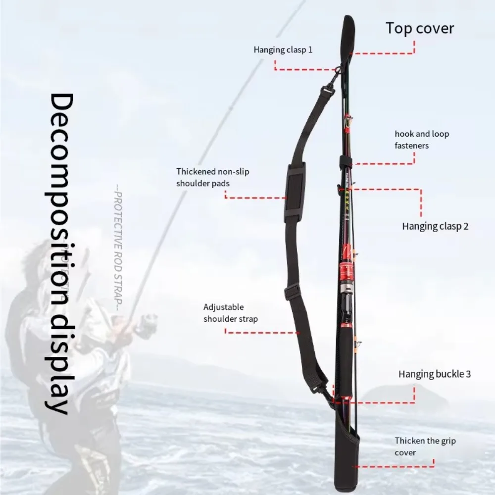 Adjustable Fishing Rod Storage - огляд і ціна Fishing Line Dispenser
